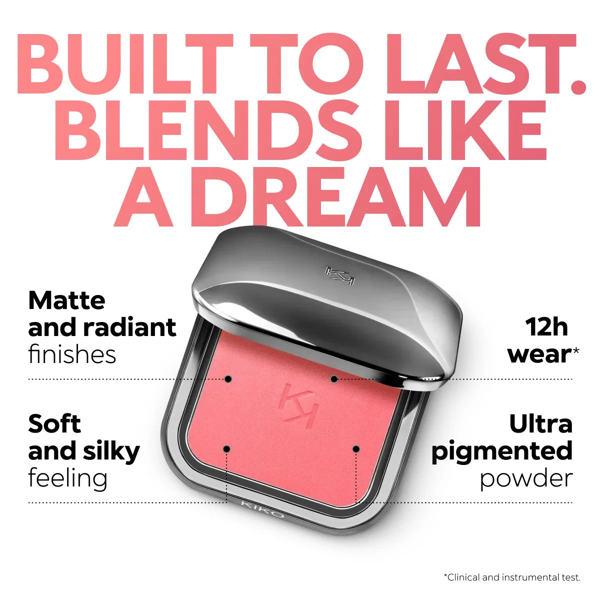 Blush Poudre KIKO Unlimited — Longue Tenue & Couleur Intense