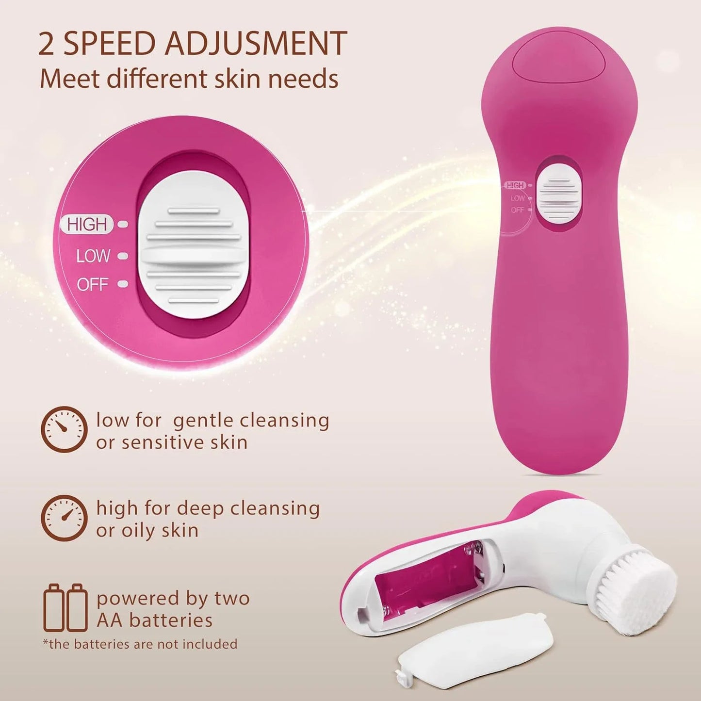 Brosse Nettoyante Électrique 5-en-1 — Massage & Nettoyage des Pores Visage